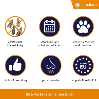 KARTONWARE - 12 x 6 Stück Lebensmittelmottenfalle culiclean - max. 14 12er pro Versandkarton